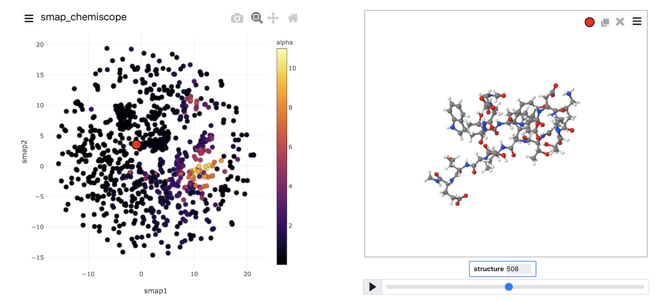 A representation of the sketch-map projection that was generated using chemiscope.